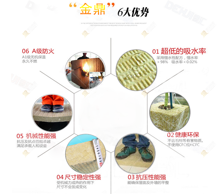 金鼎優勢
